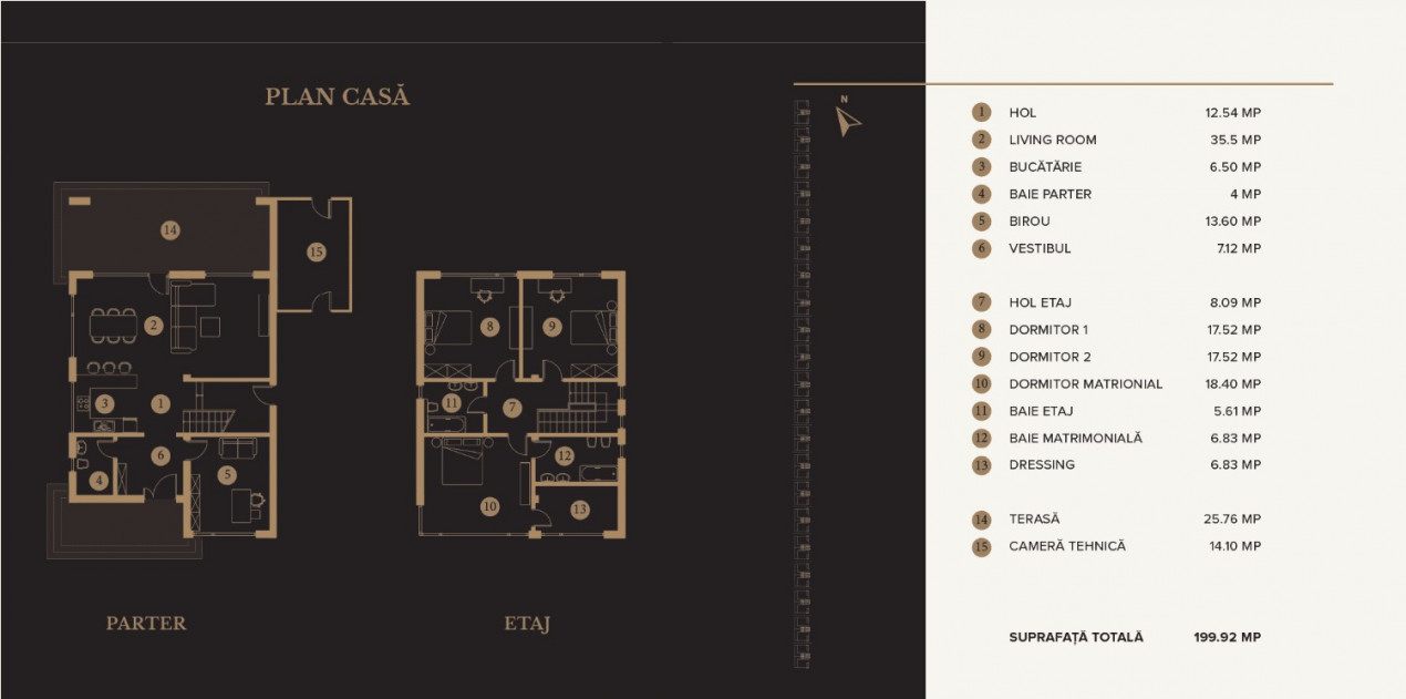 RISE RESIDENCE, Casa individuala, spatioasa, unde toată familia e fericită! 