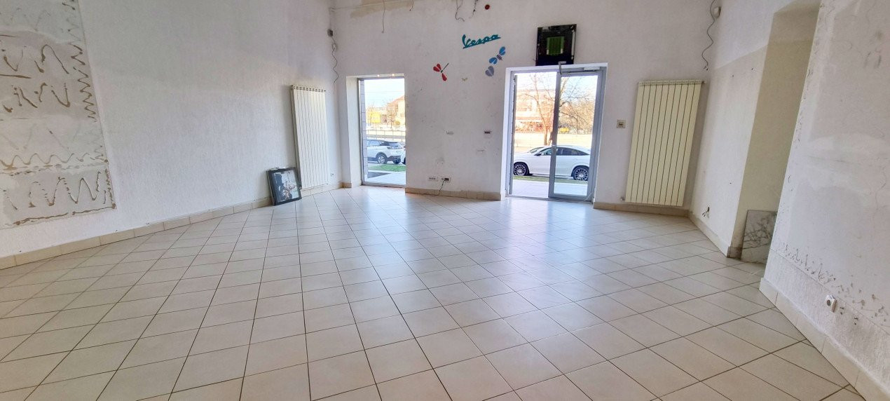 SPATIU COMERCIAL PE SPLAIUL UNIRII, ASMITA GARDENS!