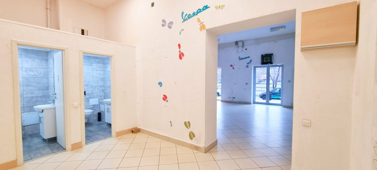 SPATIU COMERCIAL PE SPLAIUL UNIRII, ASMITA GARDENS!