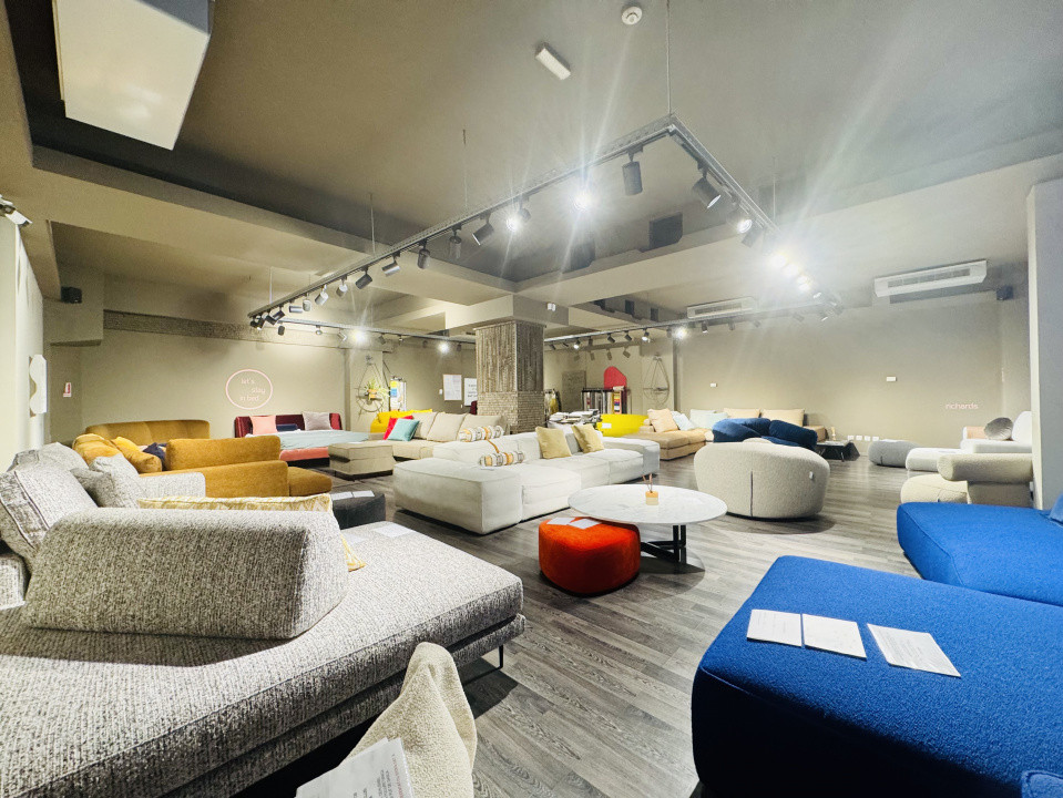 OPORTUNITATE! Spatiu in Dorobanti, Yield 7.5, Stradal, Expunere Generoasa