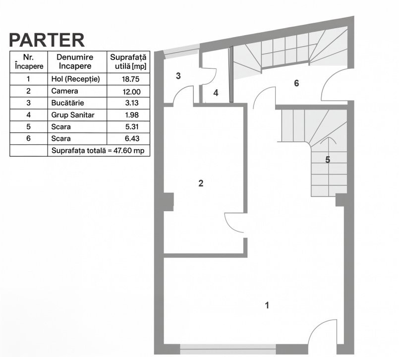Cotroceni - Parcul Romniceanu -Vila P+2E+M - 6 camere - 200mp 