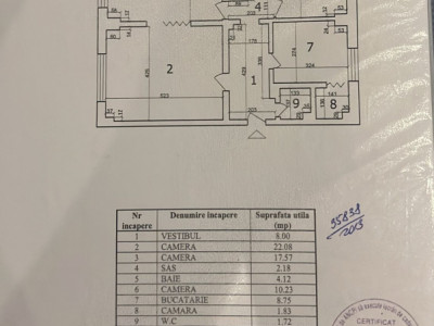 Apartament cu 3 camere Burebista-Alba Iulia, Parter, vedere mixta