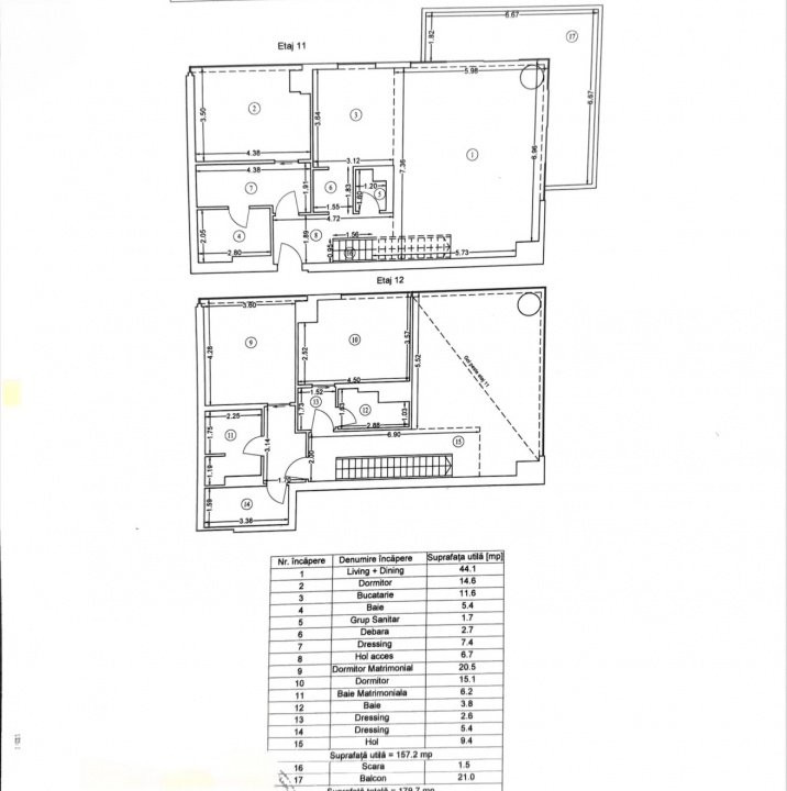 Penthouse UP-site | Et. 11-12 | 4 camere | Promenada | Floreasca