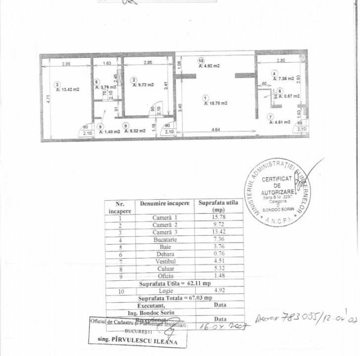 Centrala termica* Amenajat si modernizat*Bloc reabilitat*Covasna nr.7