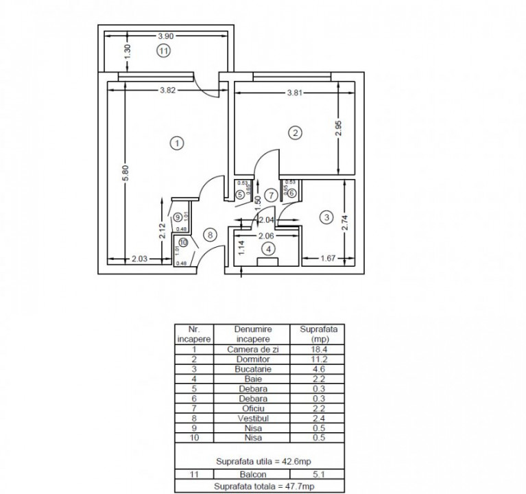 De vanzare- 2 Camere Ultracentral/ Cișmigiu/ Sala Palatului & Ateneu