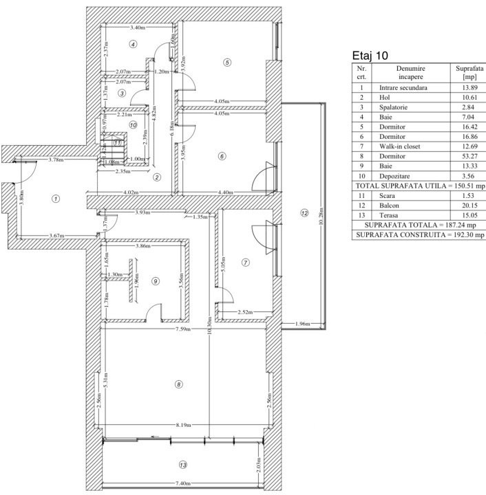 Duplex 4 camere 372 mp în ONE Herastrau Towers