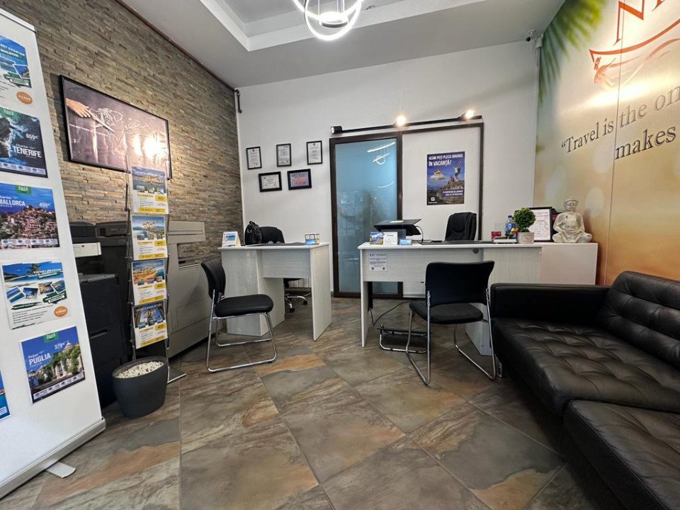 Spațiu comercial stradal/ ultracentral Calea Victoriei/Cișmigiu